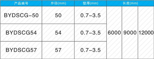 永和钳压式声测管规格尺寸